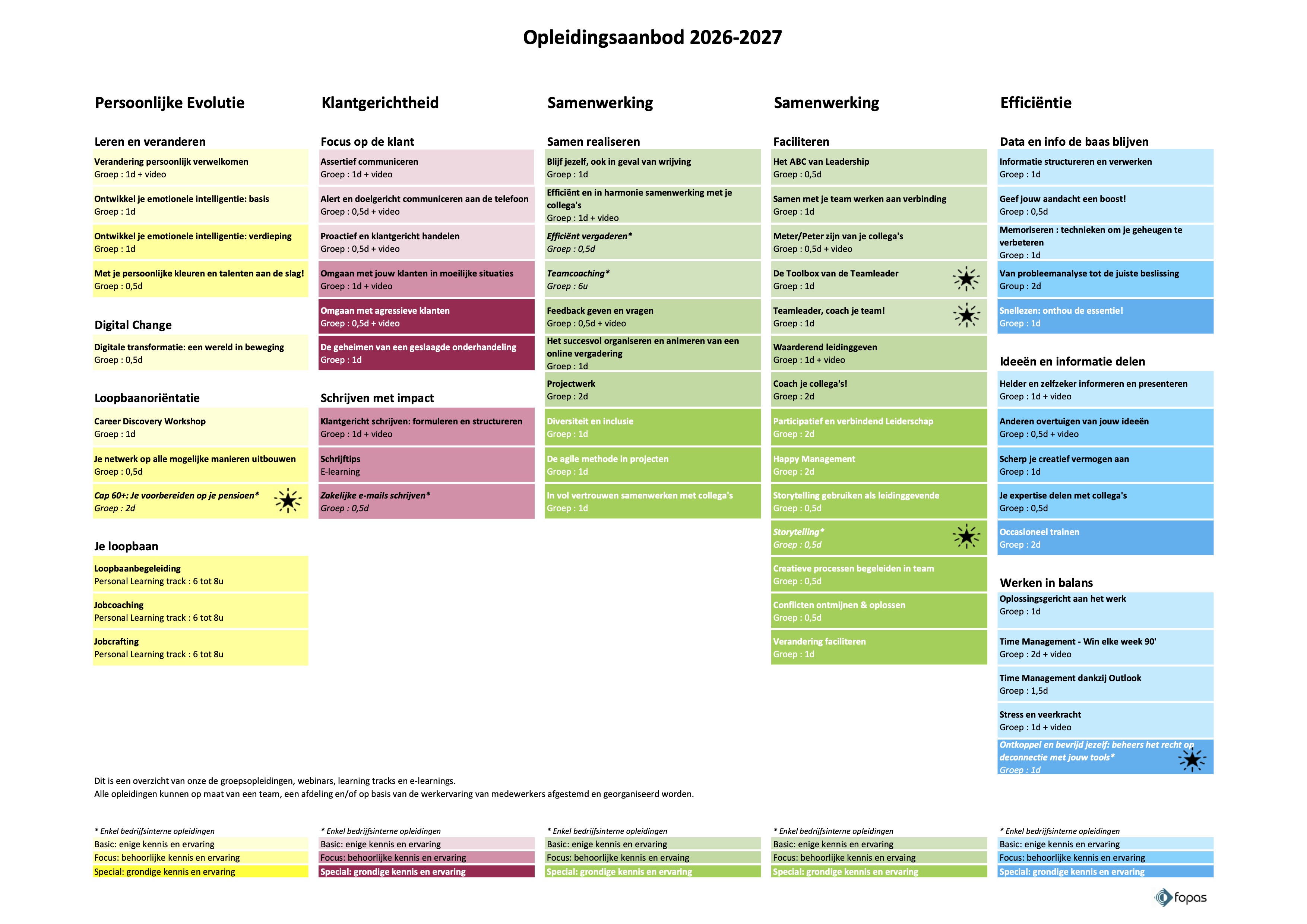 Opleidingsaanbod 2026-2027